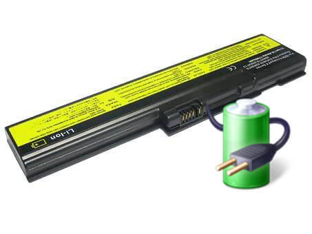 4 Penyebab Baterai Laptop Rusak Yang Harus Anda Hindari